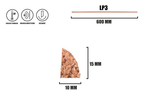 ПРОБКОВЫЕ ПОЛОСКИ отделка Lb1 Lb2 Lp3 Lp4 пробка