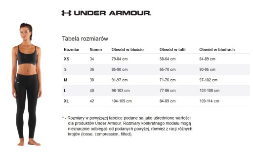 ЛЕГИНСЫ ДЛЯ БЕГА UNDER ARMOR SPEEDPOCKET CZ 1323044 XS