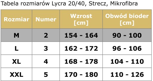 MIRELLA Колготки бикини 20 ден 2/М Nero