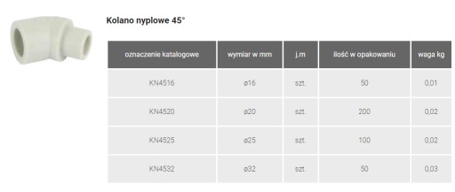 КОЛЕНО КОЛЛЕКА ПП ПРИВАРОЧНОЕ 45 градусов 32 мм