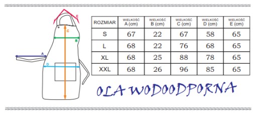 Fartuch przedni WODOODPORNY PRODUCENT r.S