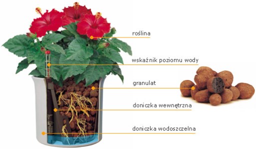 корзина для выращивания растений, вставка 11/9 см, прочная