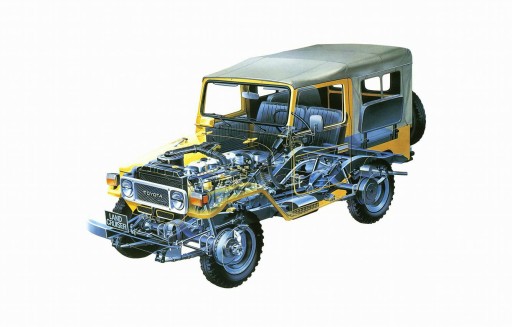 USZCZELKA TYLNYCH DRZWI UNOSZONYCH TOYOTA BJ40