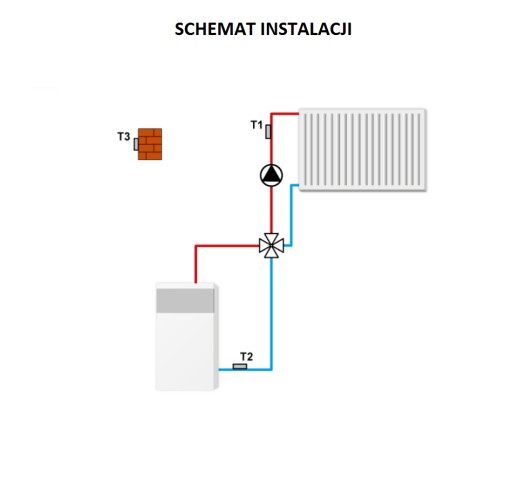 КОНТРОЛЛЕР СМЕСИТЕЛЬНОГО КЛАПАНА TECH i-1