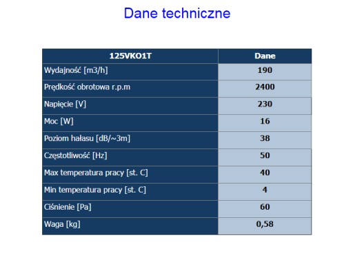 Wentylator kanałowy V125VKO1T 125 mm WYŁ. CZASOWY