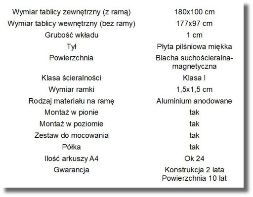 Магнитная доска белого цвета 180х100см.