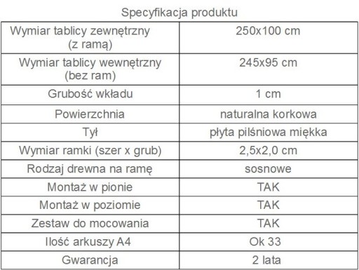 Пробковая доска 250х100 см. 100х250, отличное качество!