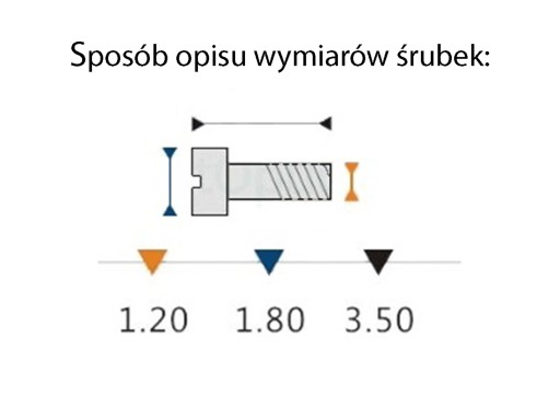 Отремонтируйте очки самостоятельно: НАБОР ВИНТОВ ДЛЯ НОСОВОГО ИНСТРУМЕНТА