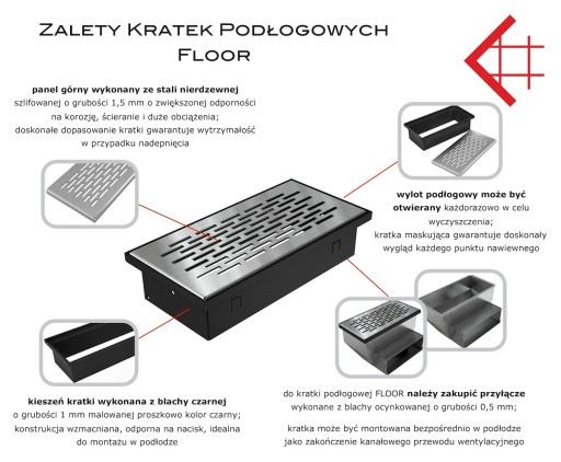 Kratka podłogowa FLOOR 11x17 cm - szlifowana