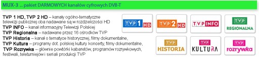 DVB-t антенна OPTICUM OLYMPIA COMBO BX1000 VHF Mux8