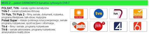 DVB-t антенна OPTICUM OLYMPIA COMBO BX1000 VHF Mux8