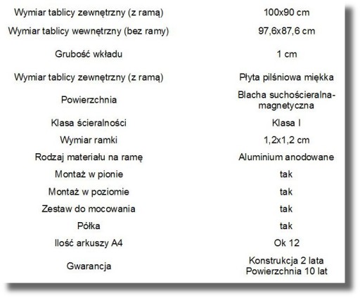 Белая магнитная доска для сухого стирания 100х90 см.