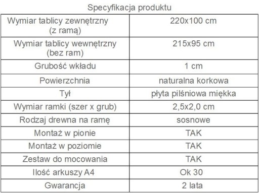 Пробковая доска 220х100 см, 100х220, отличное качество!