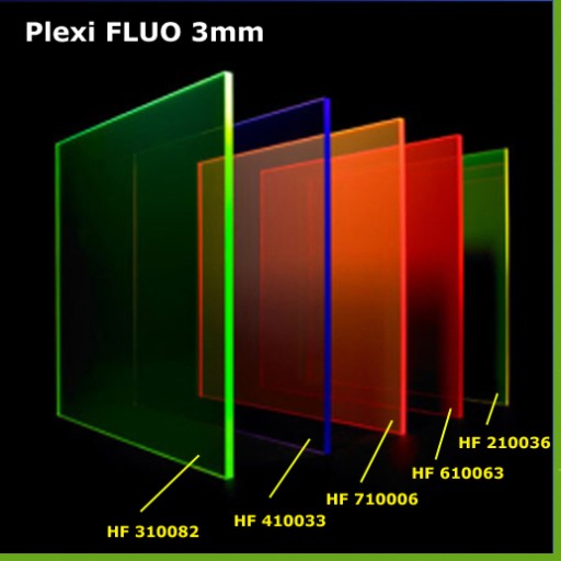 Plexi Fluo Green Celadon PLEXI толщиной 3 мм — на заказ