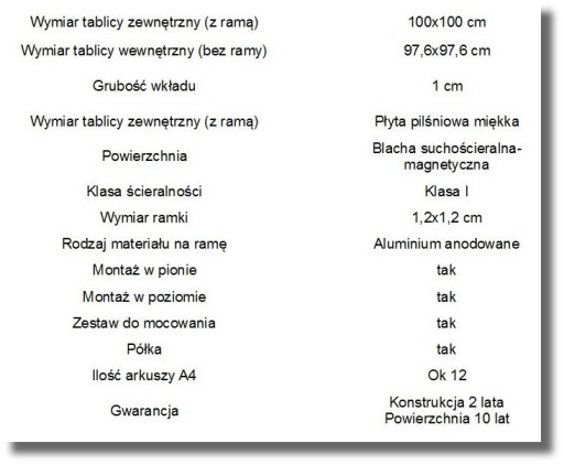 Белая магнитная доска для сухого стирания 100х100см.