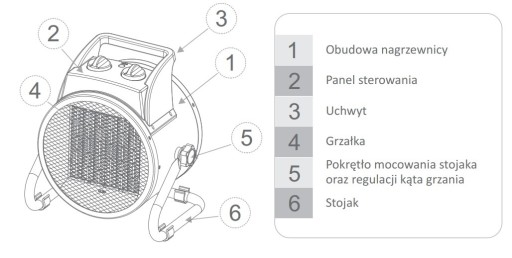 Электрический обогреватель Warmtec 5 кВт