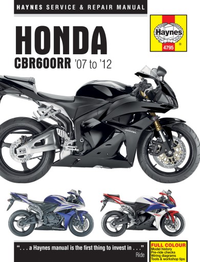 HONDA CBR600RR (07-12) PRZEGLĄD I NAPRAWA