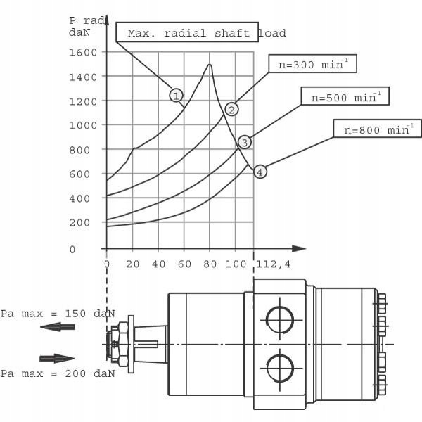 ENGINE HYDRAULIC ORBITALNY BMP315 SMP315 FI-25M photo 2 - milautoparts-fr.ukrlive.com