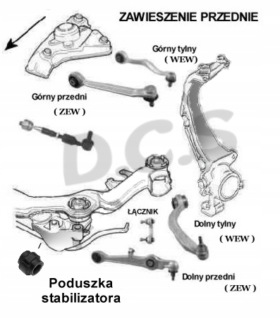 WAH.GÓR.ZEW.PRAWY AUDI A4/PASSAT 96- photo 2 - milautoparts-fr.ukrlive.com