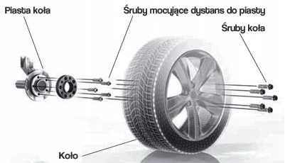 DISTANCES PRZYKRECANE PORSCHE CAYENNE AUDI Q7 30MM photo 4 - milautoparts-fr.ukrlive.com