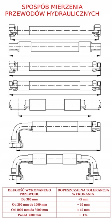 CABLE JUNCTION PIPE HYDRAULIC DN8 16/16 BB4500 215BAR photo 5 - milautoparts-fr.ukrlive.com