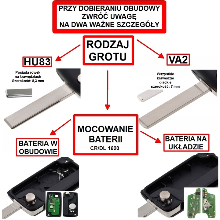 REMOTE CONTROL KEY CITROEN C5 (7X) CASING photo 8 - milautoparts-fr.ukrlive.com