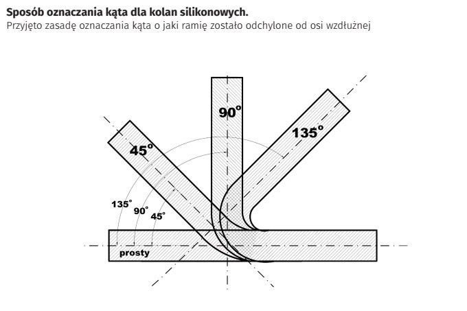 COUDE SILIKONOWE 45ST - 13MM - VTR - L150 NOIRS photo 3 - milautoparts-fr.ukrlive.com