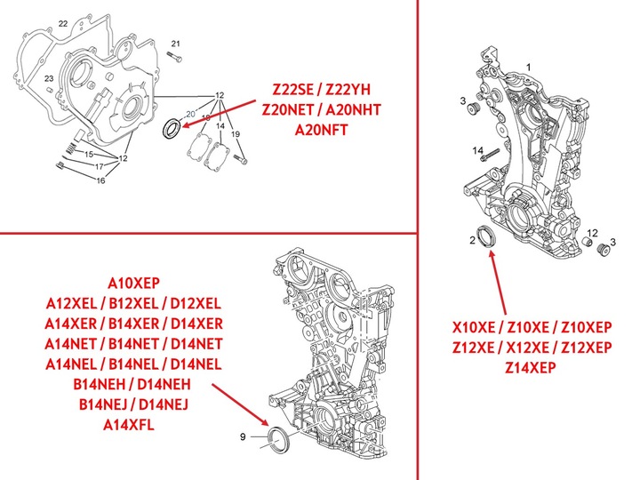 ÉTANCHÉITÉ DE POMPE HUILES AVEC GM OPEL VECTRA B C photo 3 - milautoparts-fr.ukrlive.com