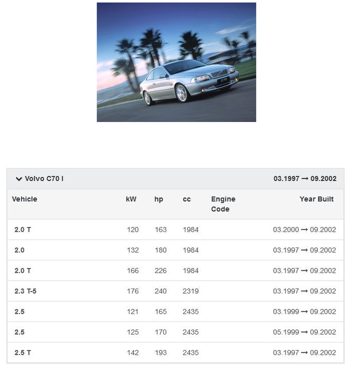 фото №9, Повітродувка вентилятор volvo c70 s70 v70 xc70 європа