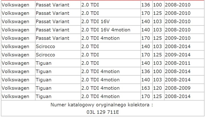 фото №8, Колектор впускний  2.0 tdi vw golf jetta passat tiguan