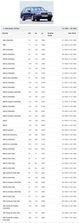 фото №10, Вентилятор воздуходувка mercedes w124 0130111011 łódź