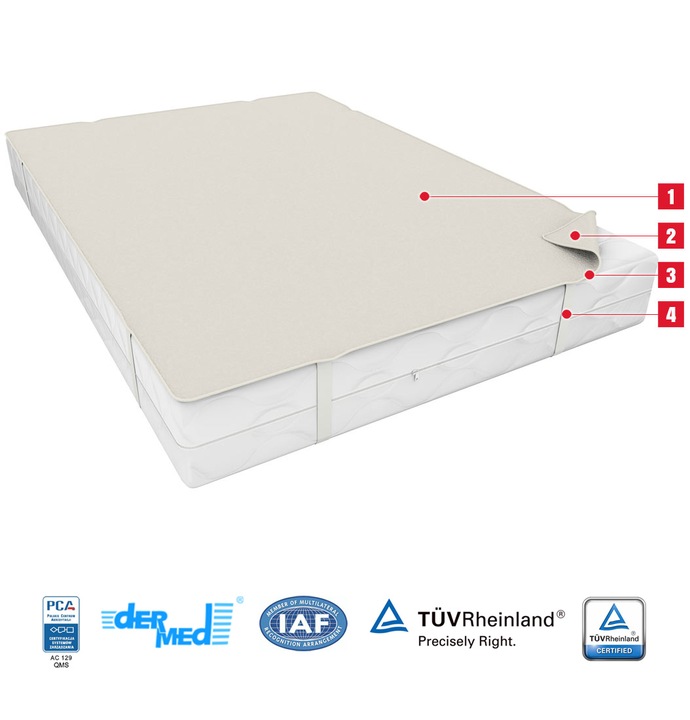 MATA NA MATERAC 160x200 ochraniacz wodoodporny P4