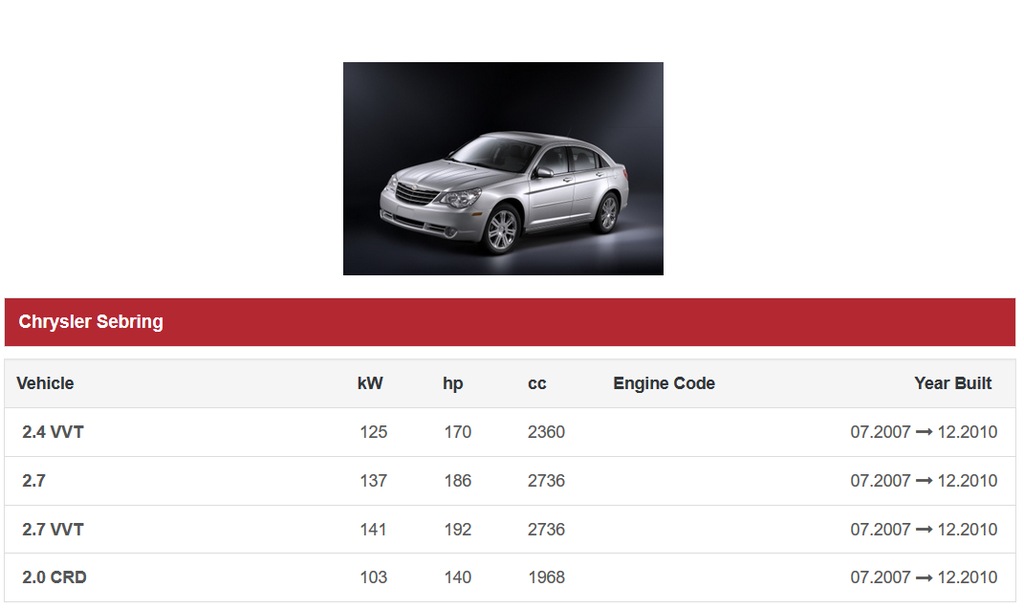 фото №9, Повітродувка chrysler 200 sebring jeep compass patriot