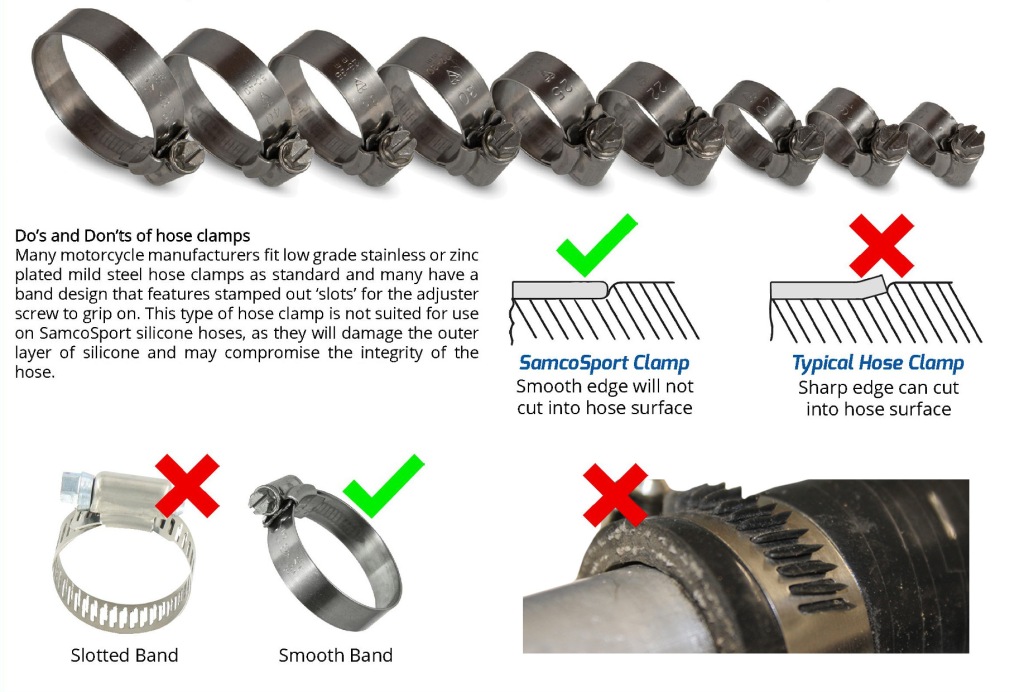 #samco sport силікон патрубок вакууму 6,3mm 3m blu Доставка